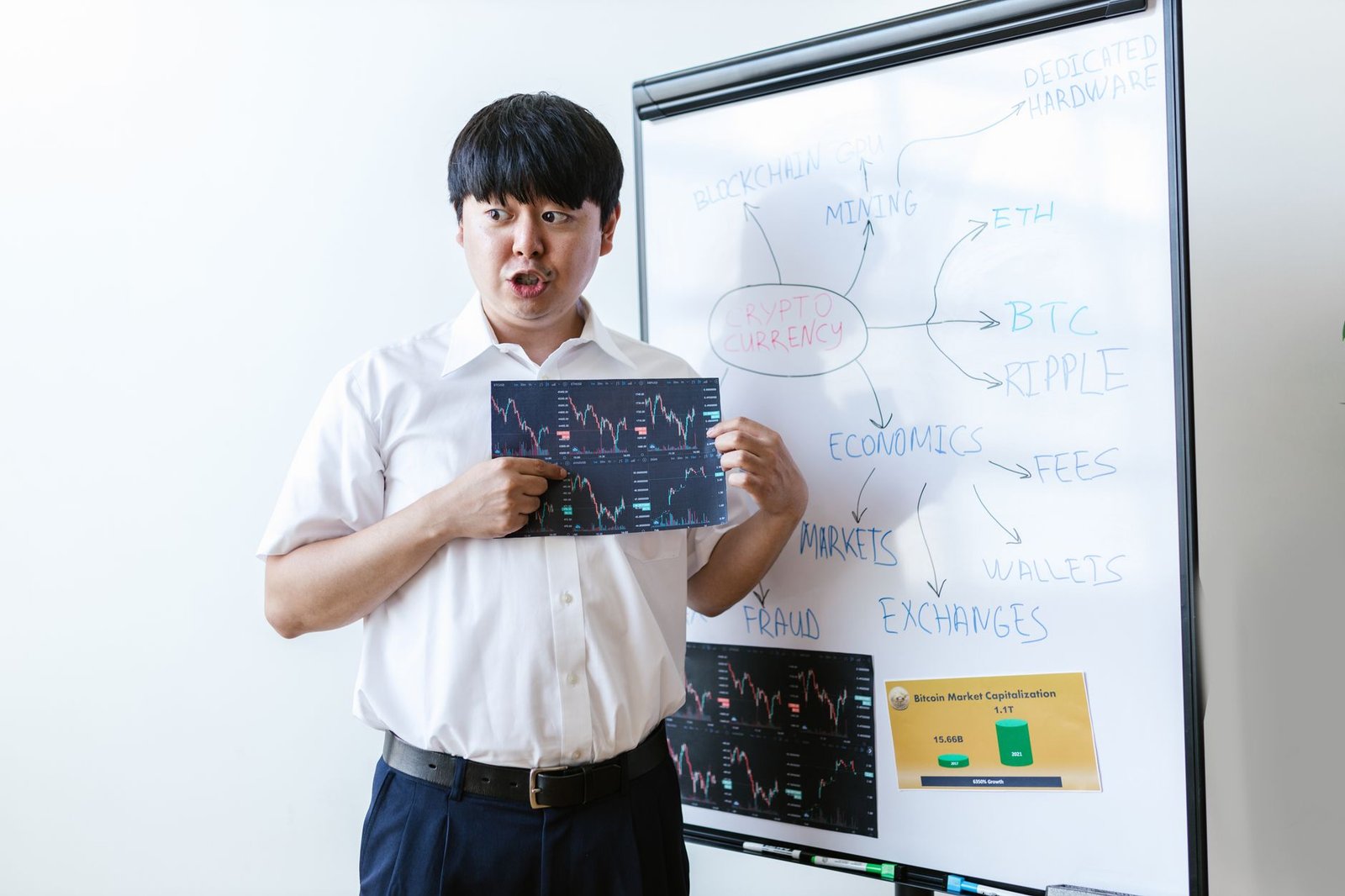 Technology executives reviewing competitor analysis chart on a whiteboard, comparing digital banking platforms